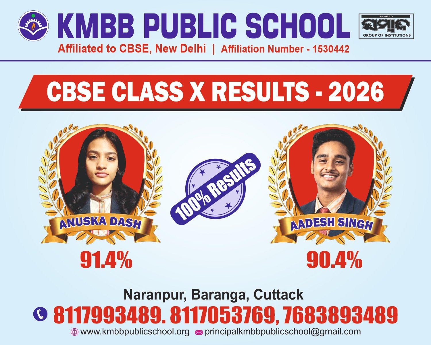 Achievers’ Gallery – Class 10